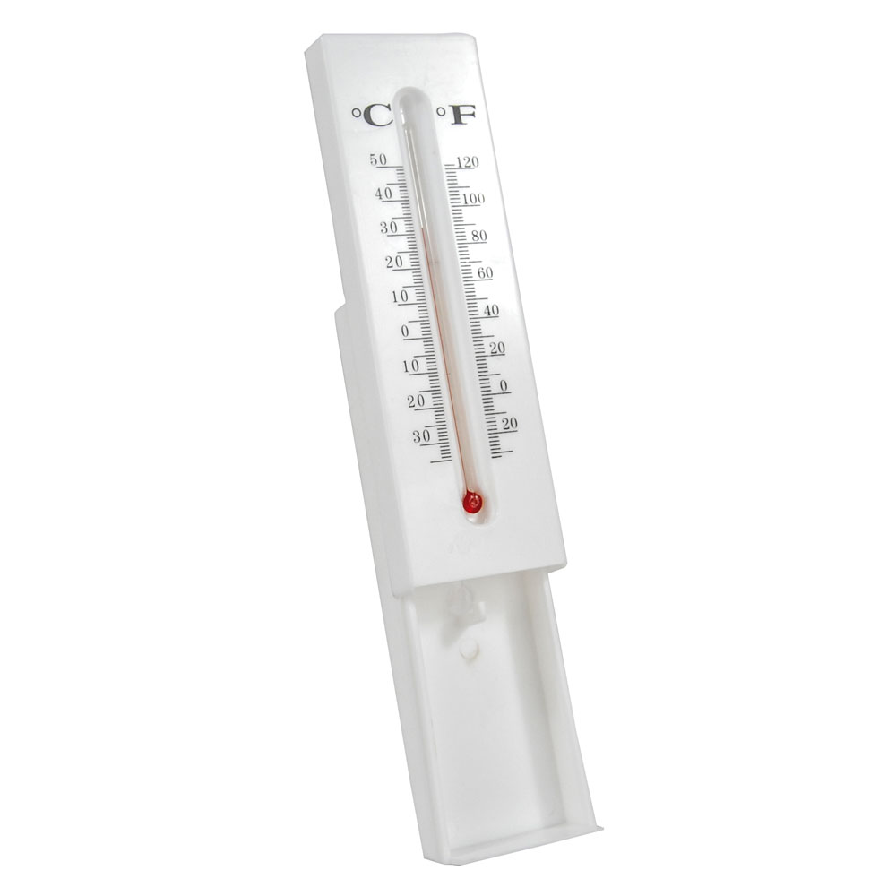 Thermometer Diversion Safe view 2